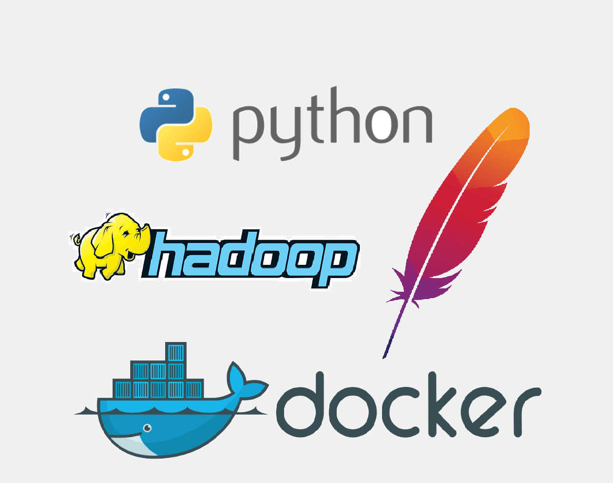 Menu Program : To Automate the Yum, Docker, Partition concept, LVM, Hadoop & HTTPd using Python.